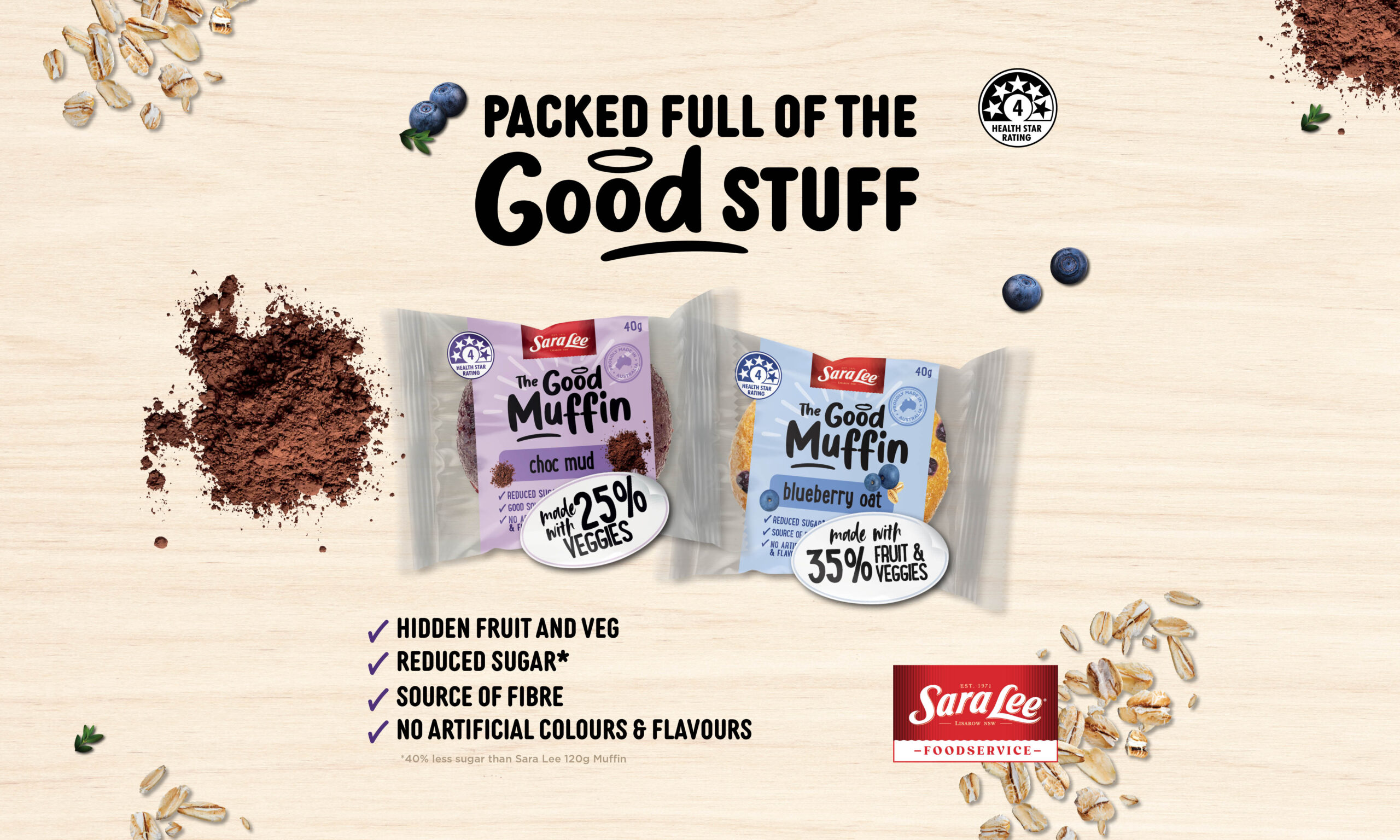 Sara Lee introduces The Good Muffin